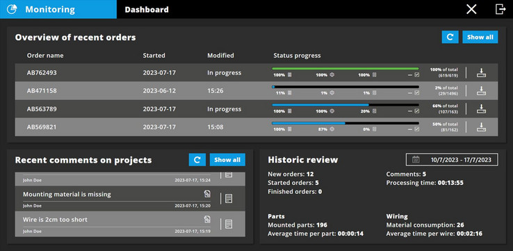 EPLAN Smart Mounting: Production managers have a good overview of all orders that are currently being processed